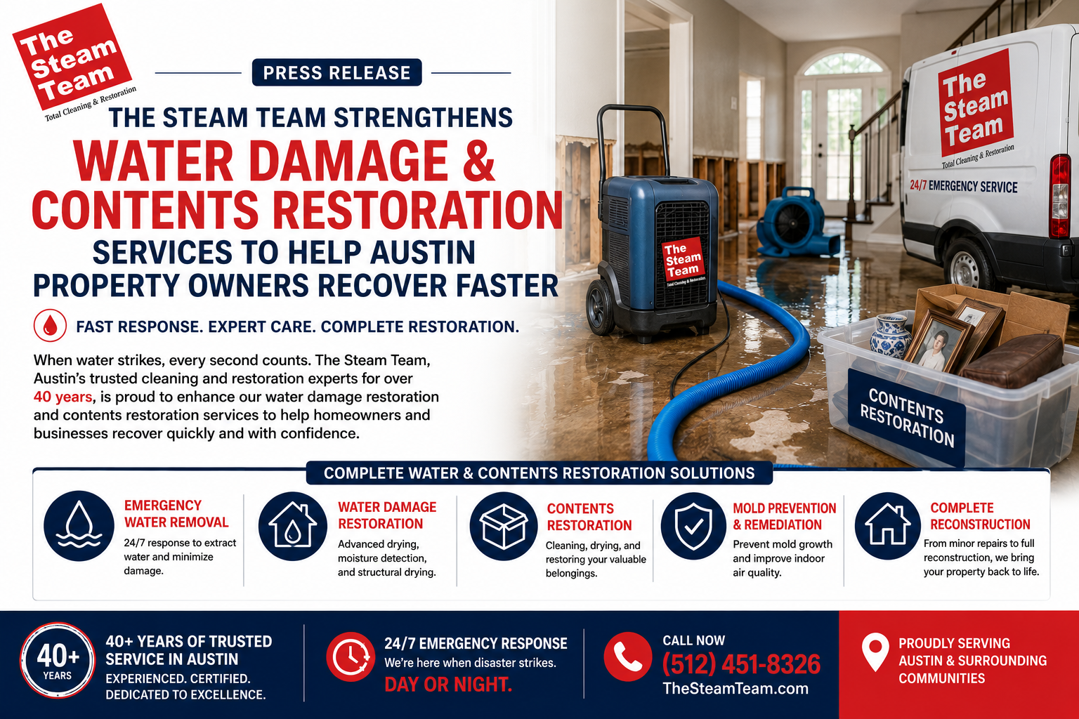 Professional Water Damage Recovery Solutions for Austin Properties