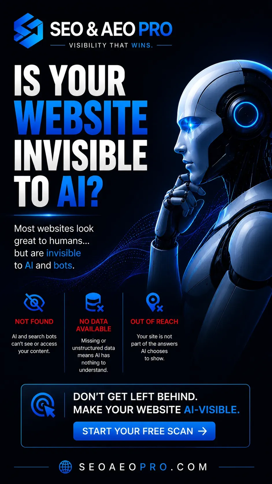 Prepare Your SEO Method for the Future