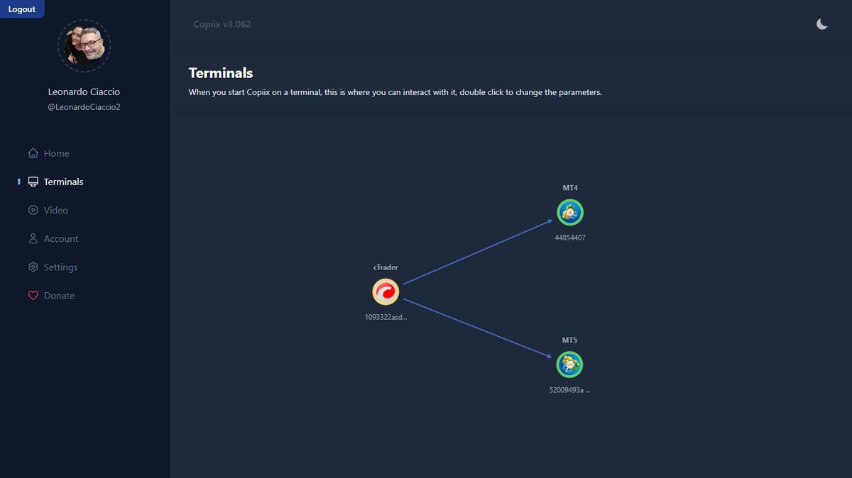 Instant Order Mirroring Across Multiple Accounts Without Compromise