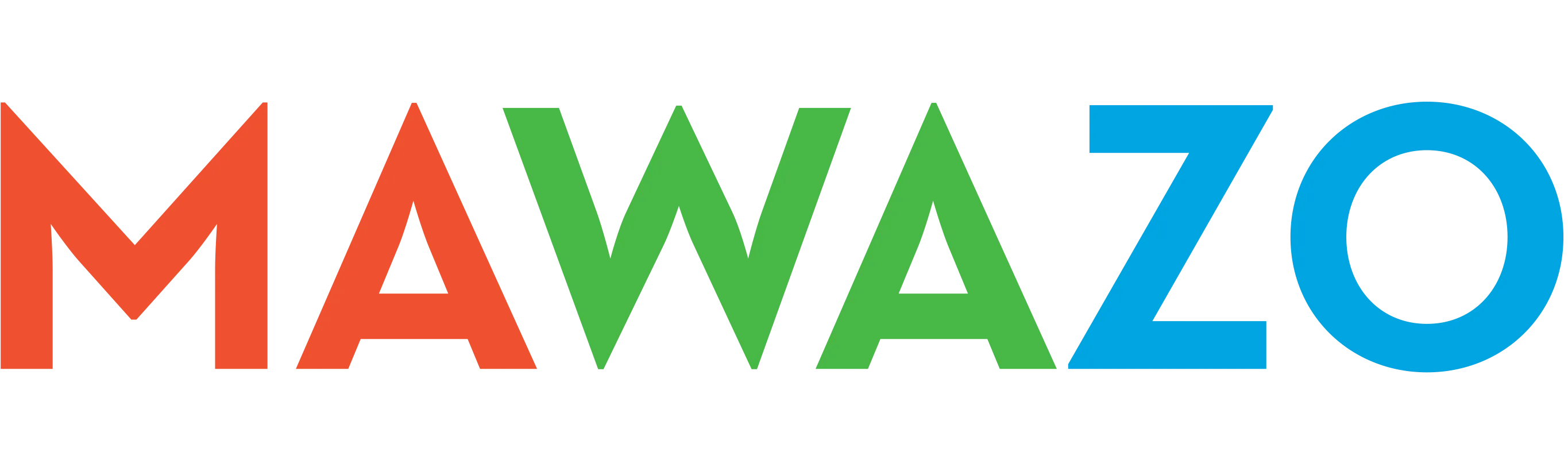 Unlock Your Business Growth with Mawazo Marketing Today