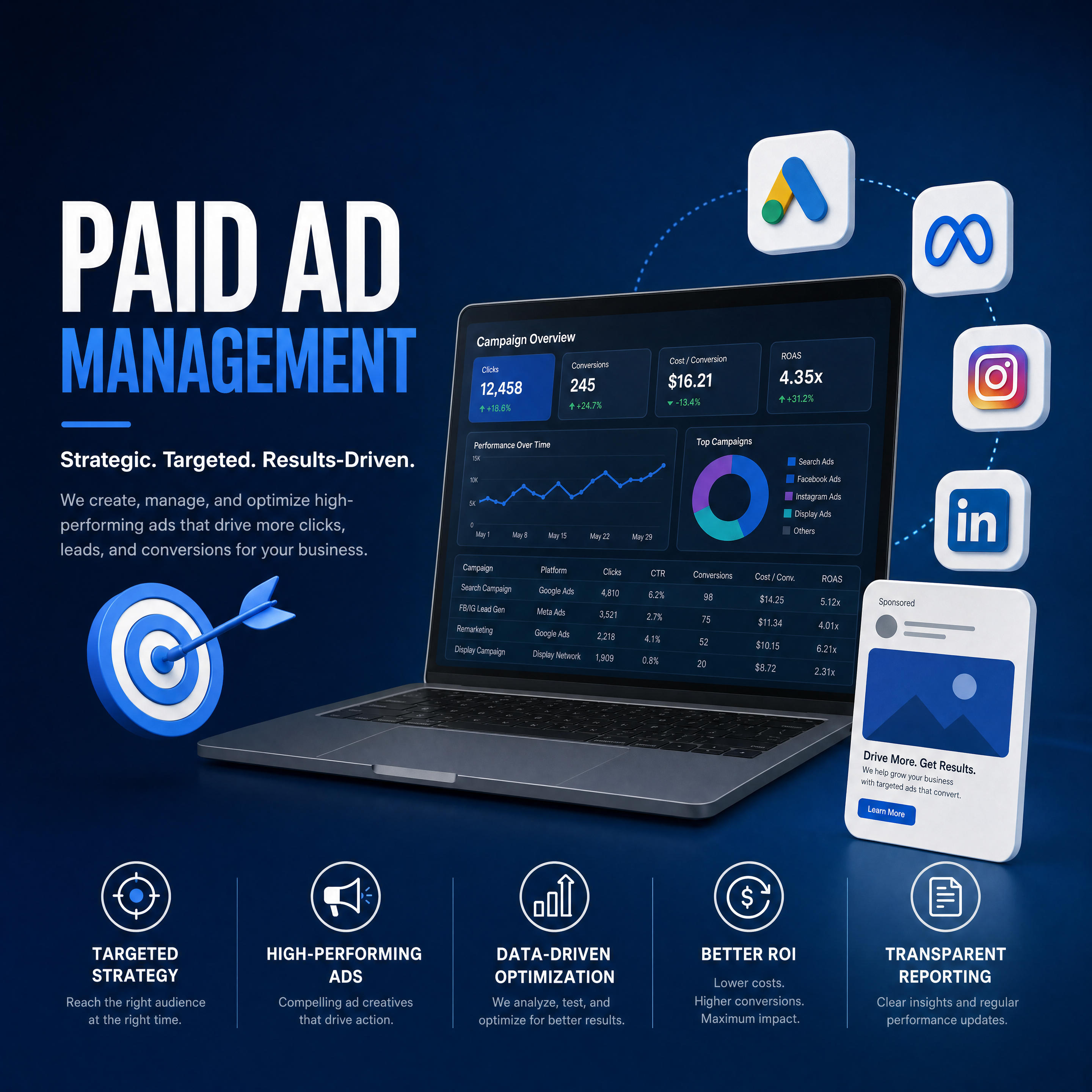 Effective Paid Ad Management: Immediate Exposure