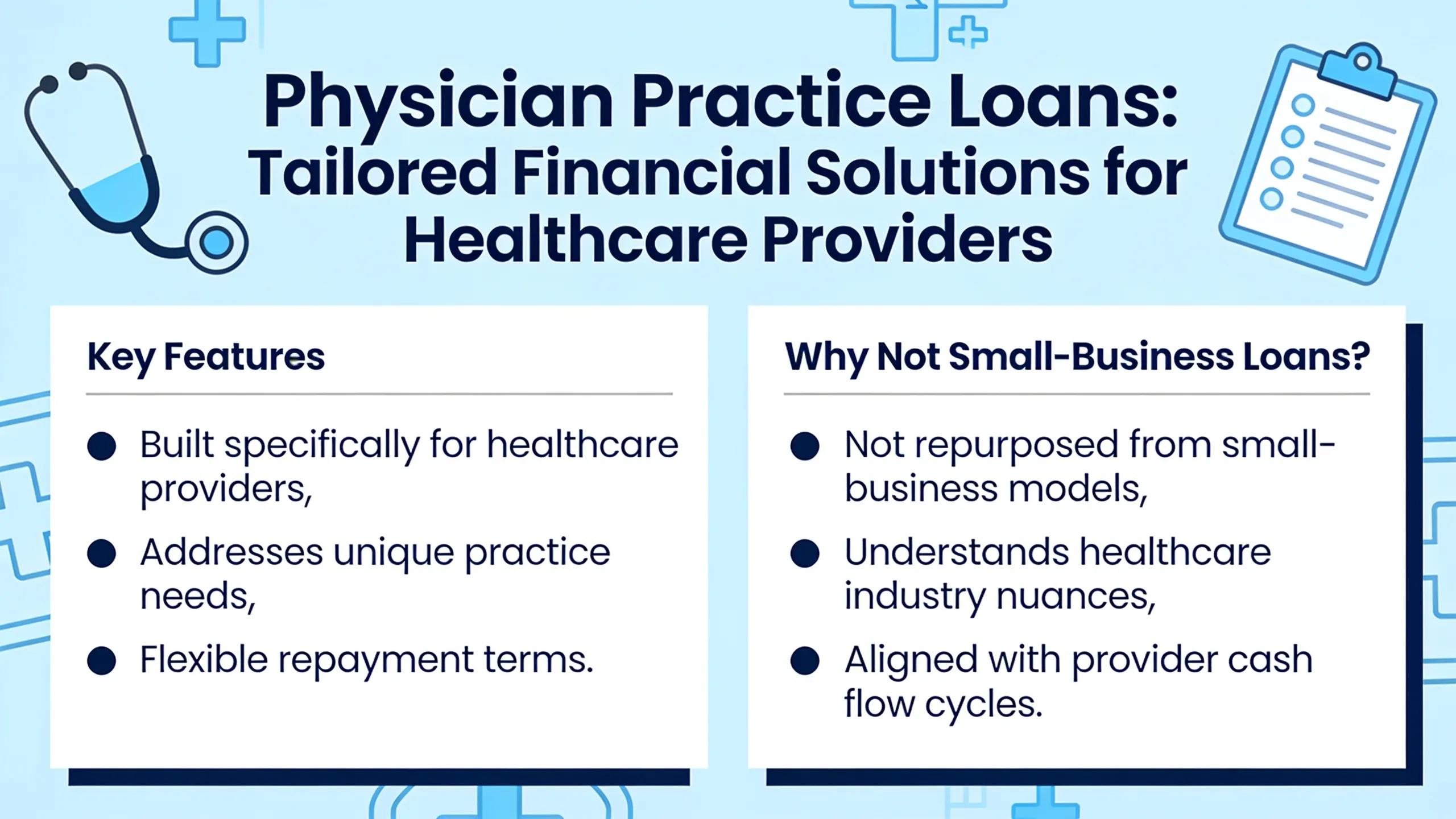 Physician practice loans are financial products built specifically for healthcare providers, not repurposed small-business