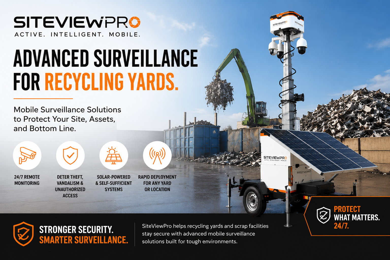 Boosting Security with Advanced Mobile Surveillance Systems