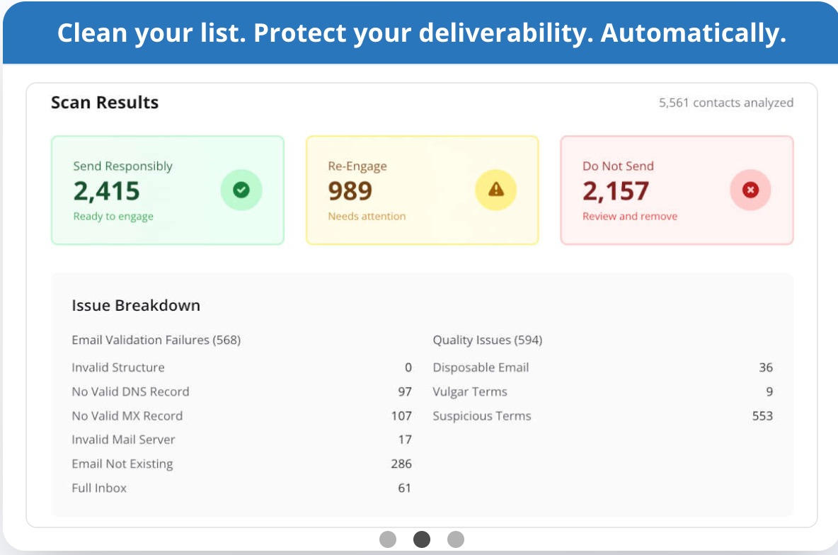 Keep Fake Signups and Bots Away From Your Forms