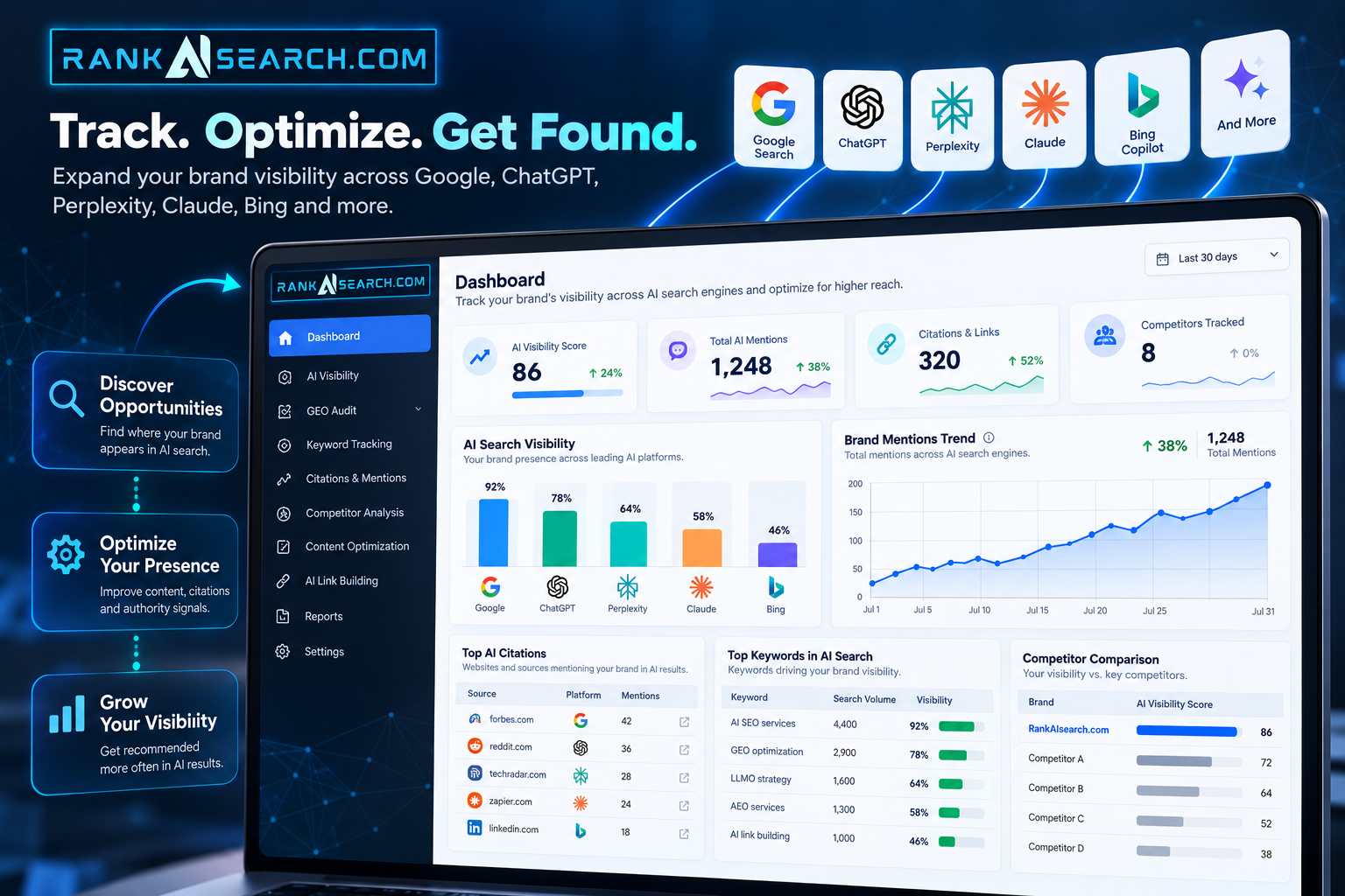 Earning Answer Engine Authority Through LLM Optimization