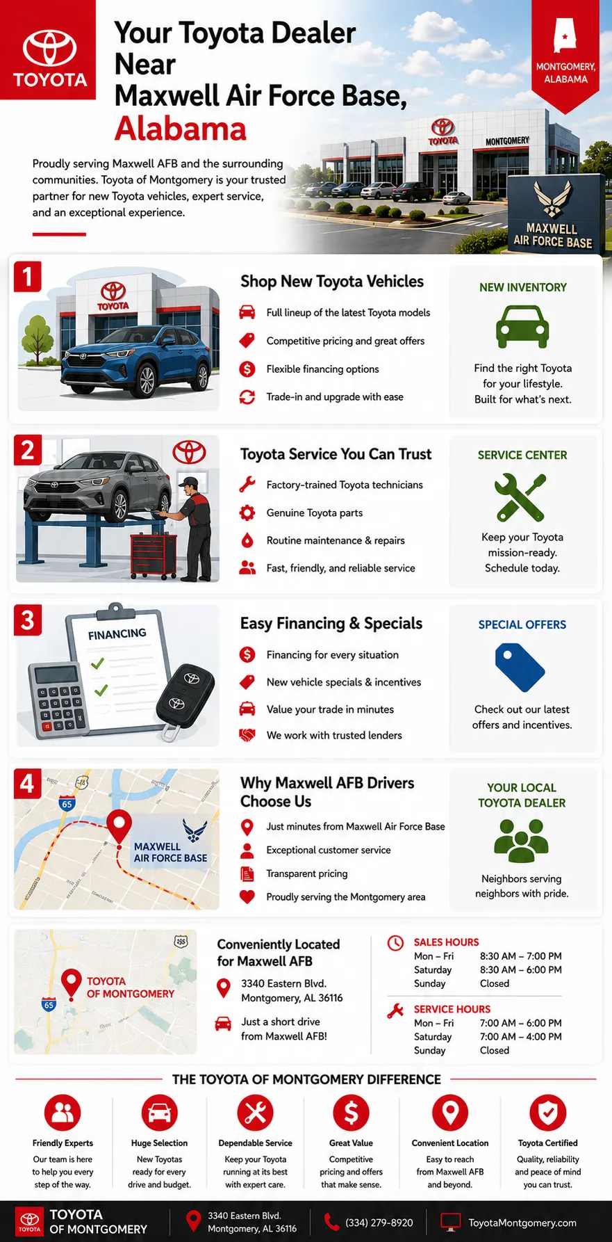 Toyota Dealer Near Maxwell Air Force Base Infographic
