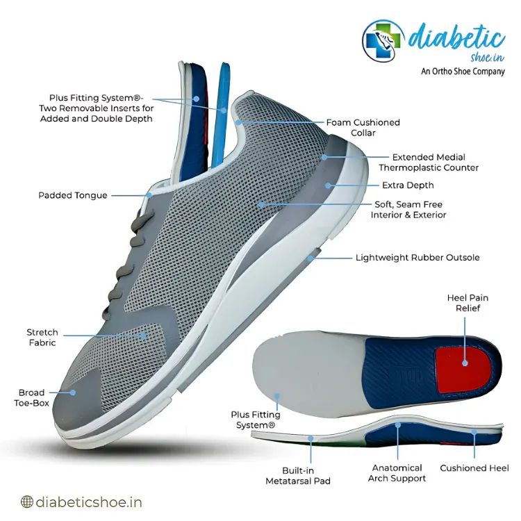 Close-up of cushioning and arch support features in lightweight shoes for arthritis