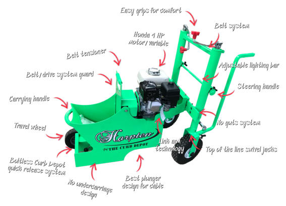 A No-Guts Plunger System That Eliminates Downtime