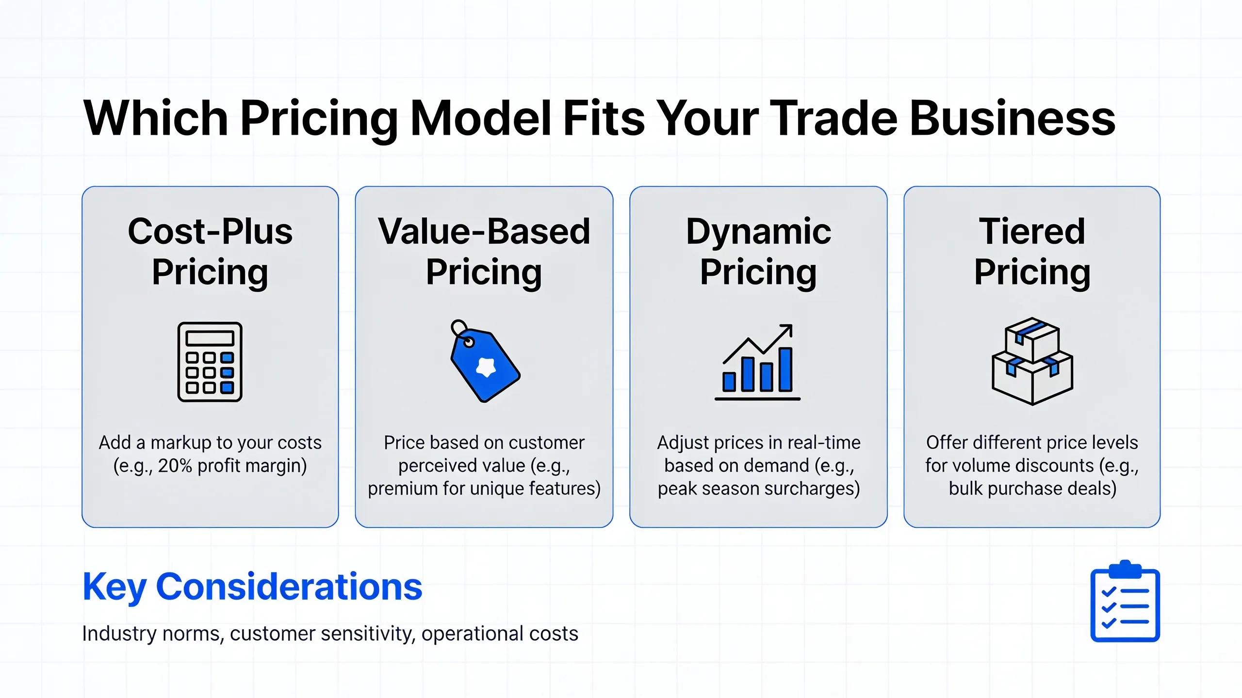 Which Pricing Model Fits Your Trade Business