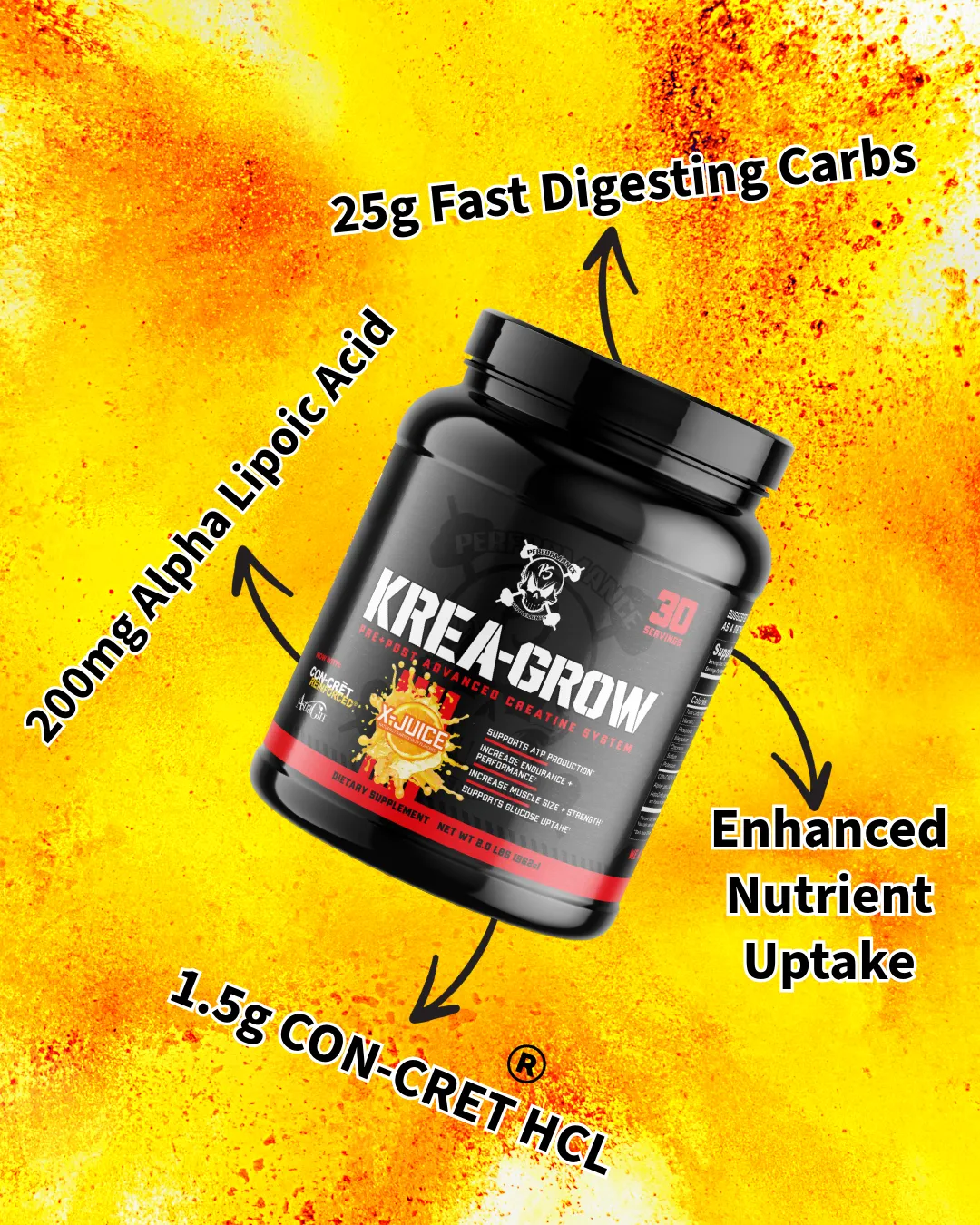 Pre-Grow Pre-Workout: Energize Your Workouts