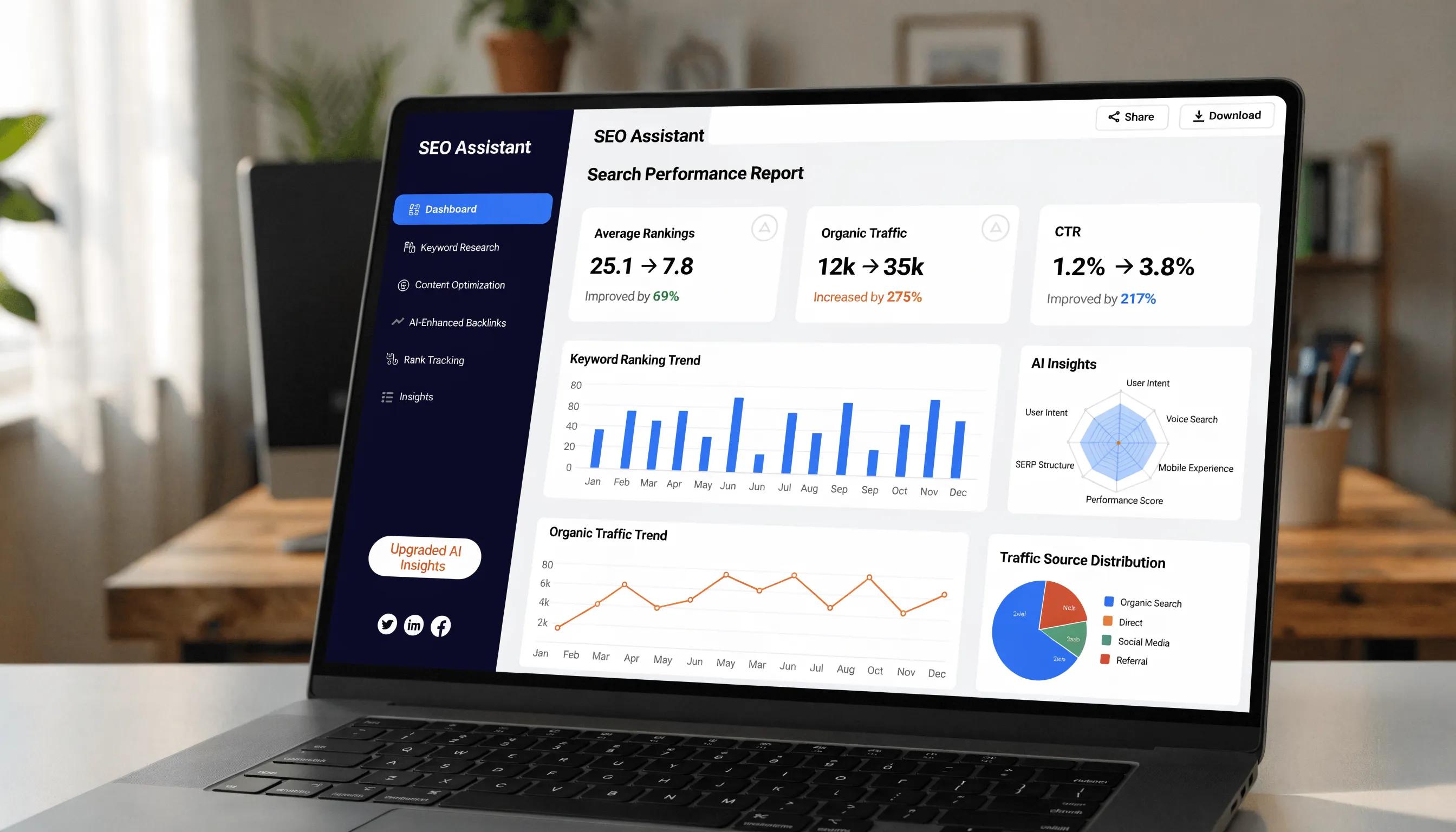 Digital interface showing AI SEO tool metrics for search performance improvement in Pennsylvania businesses Digital interface showing AI SEO tool metrics for search performance improvement in Pennsylvania businesses