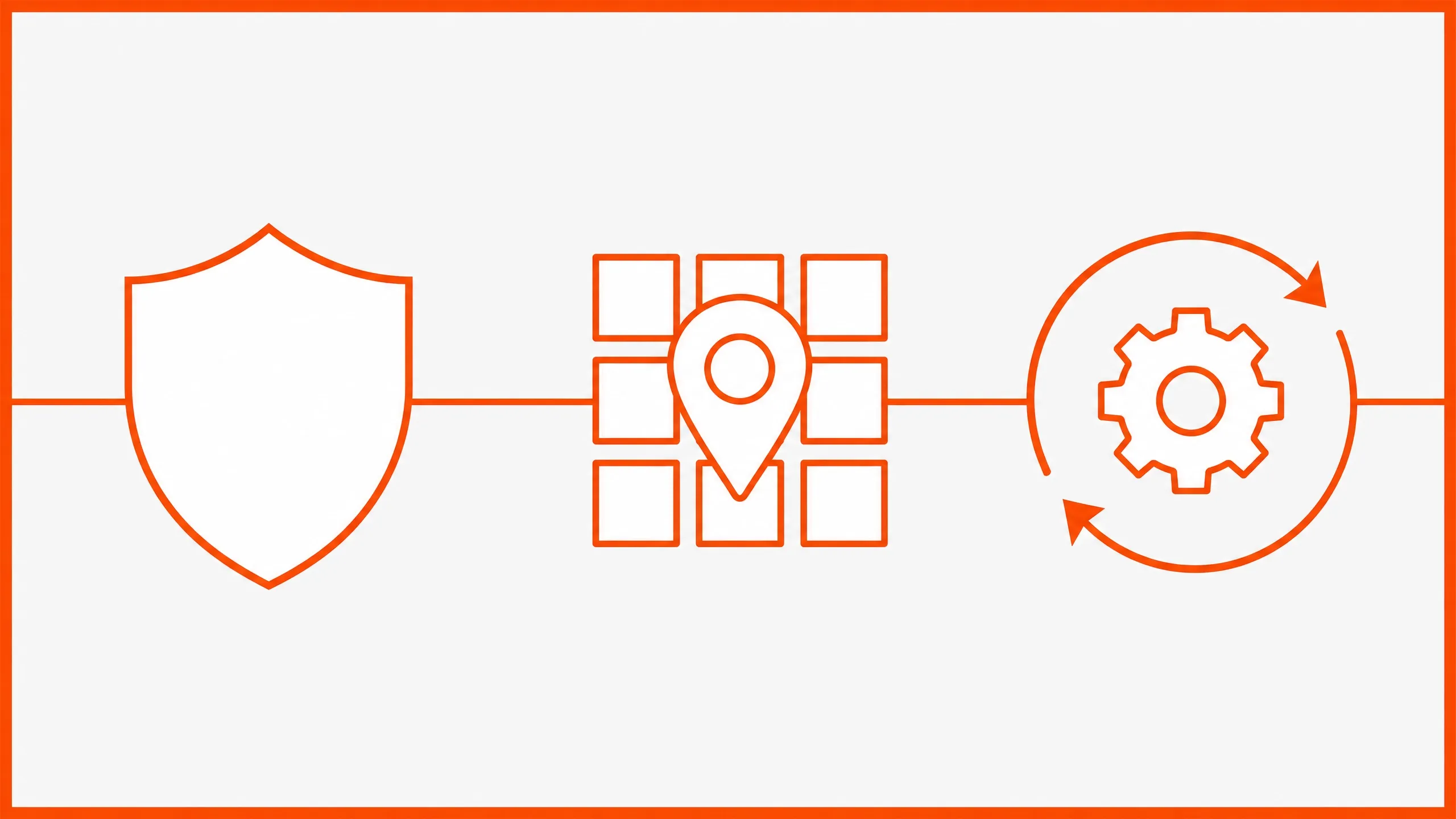 The three jobs a profile tool can do: protect, measure, automate. The three jobs a profile tool can do: protect, measure, automate.