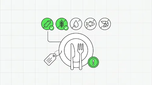 The Importance of Daily Checklists