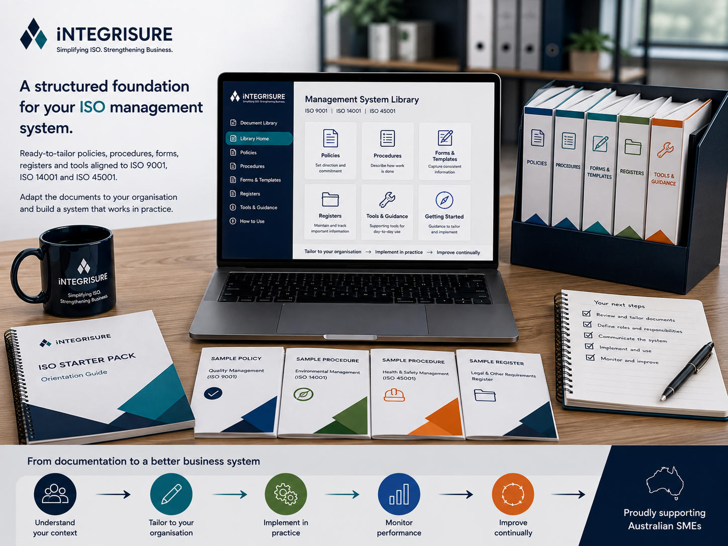 Why Start with a Structured Document Set?