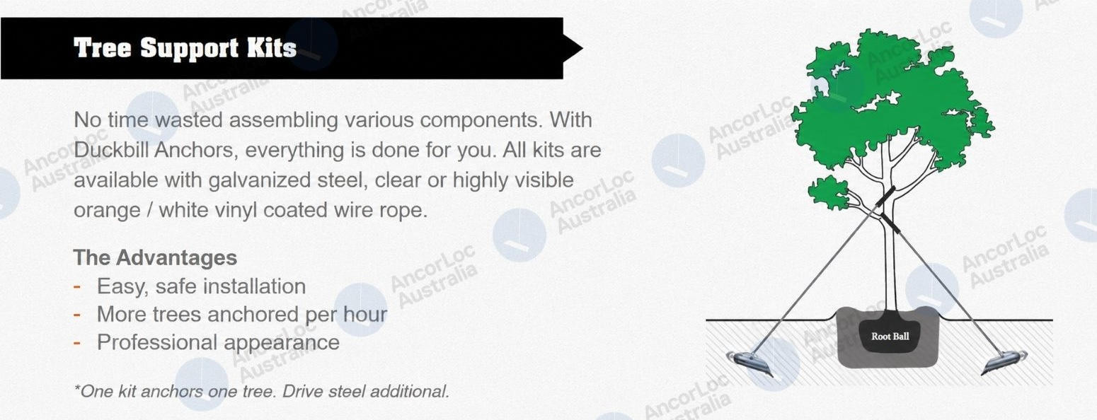 Choosing the Right Ground Anchor
