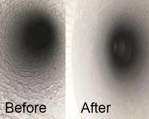 Professional Air Duct Cleaning Solutions for Healthy Homes in Raleigh