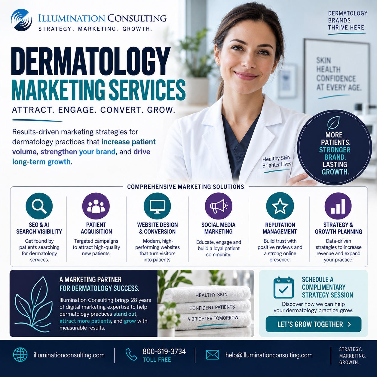 Dermatology Advertising and Lead Generation Through Paid Channels