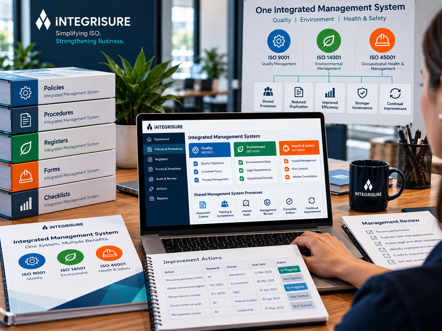 Explore the Cost Advantages of an Integrated Management System