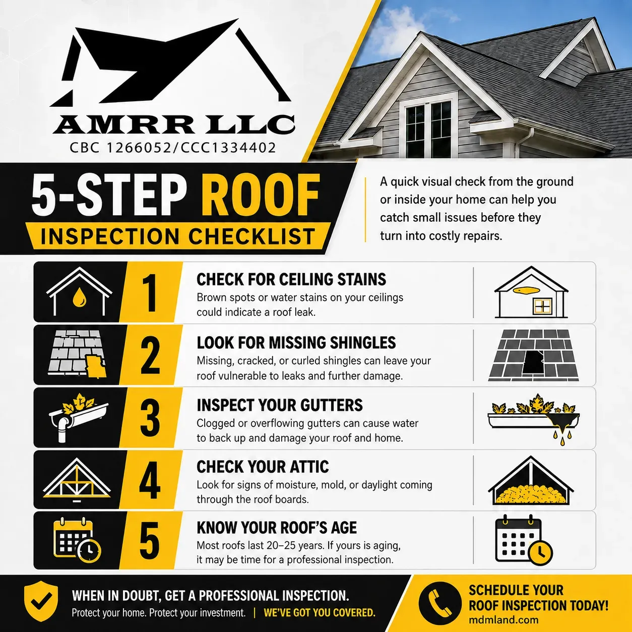 Restoration and Compliance