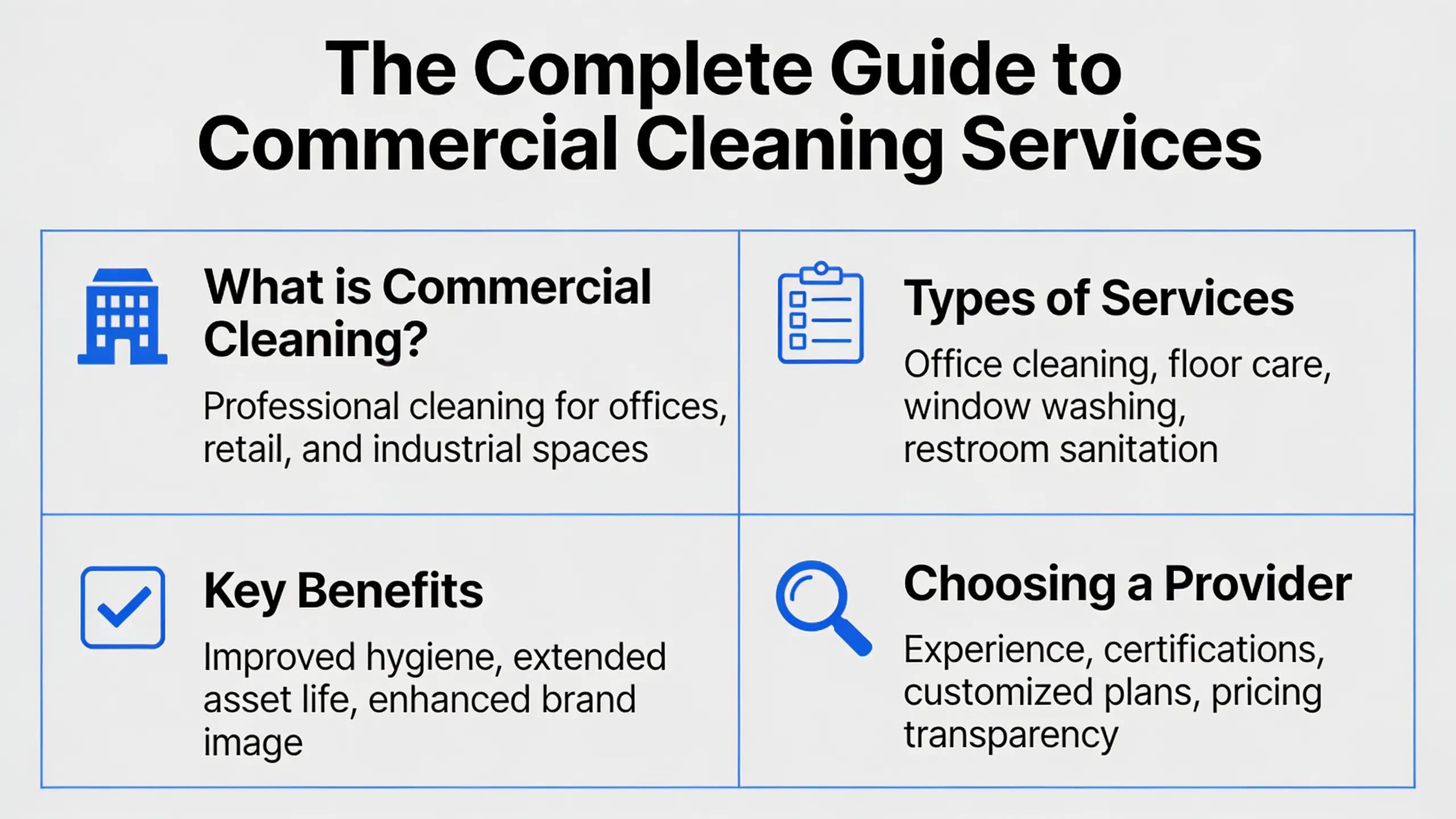 The Complete Guide to Commercial Cleaning Services