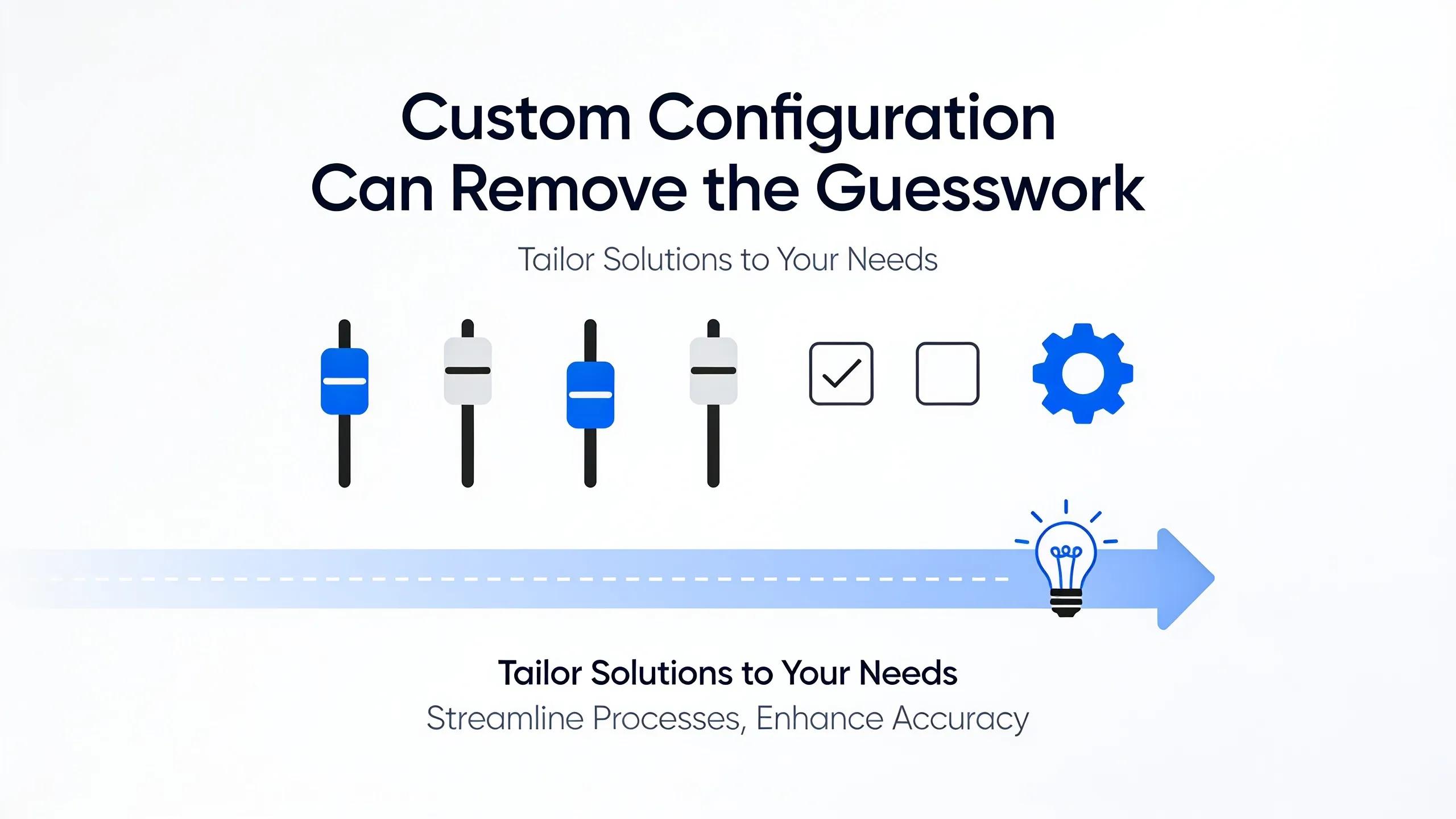 Custom Configuration Can Remove the Guesswork