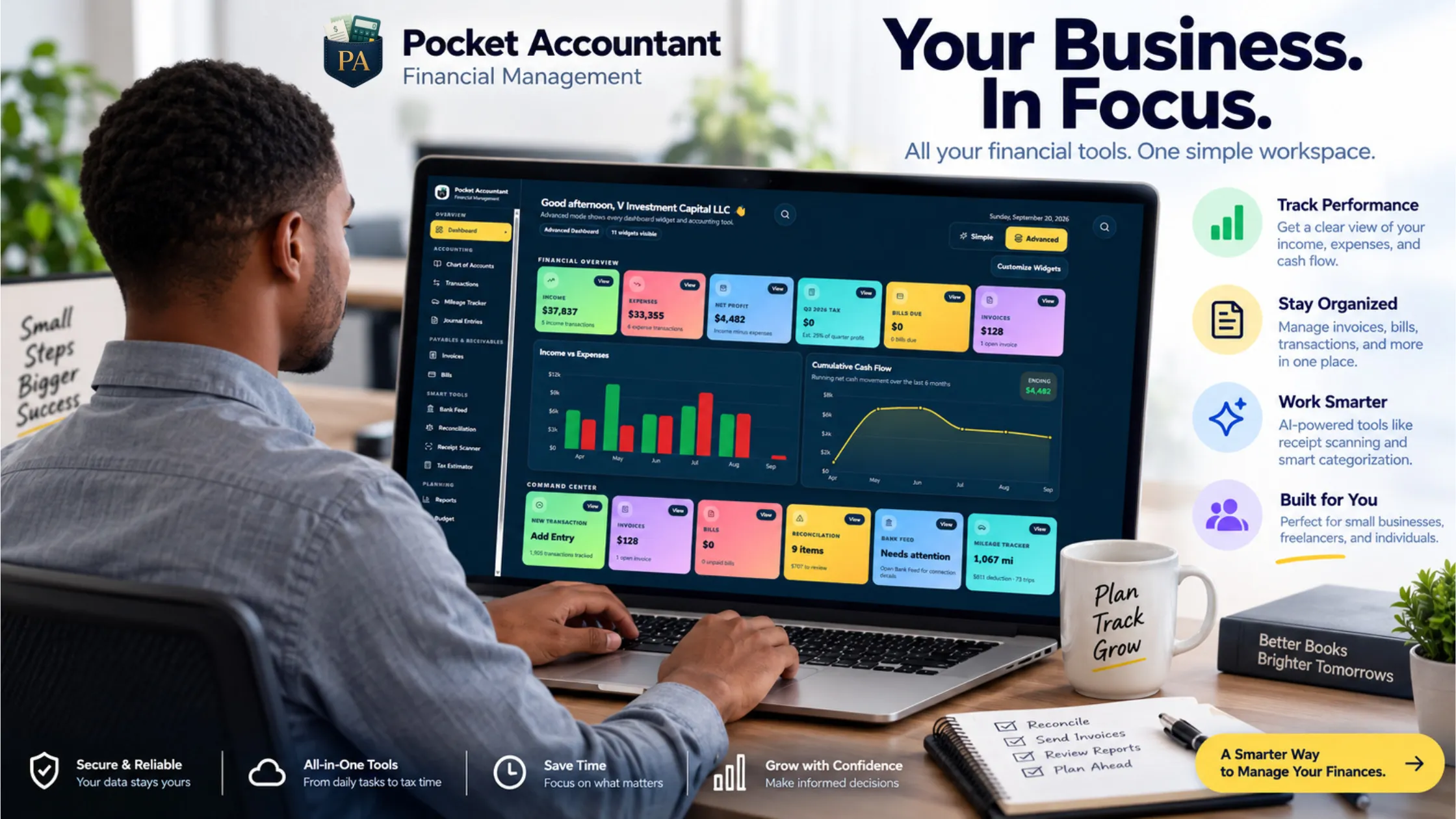 Financial Management for Small Business