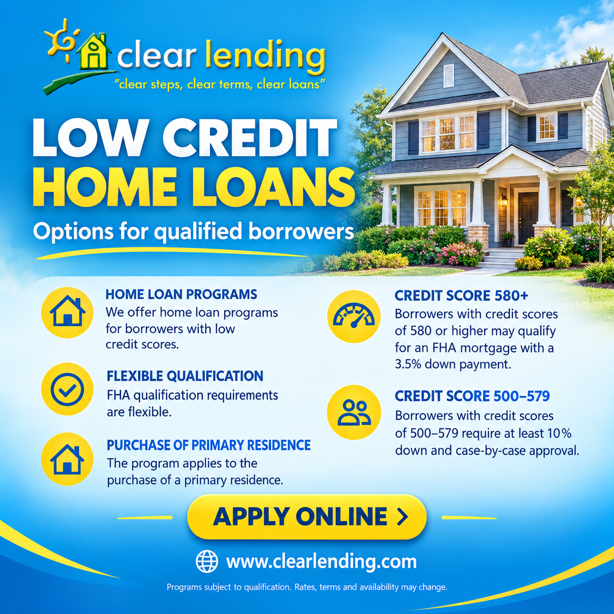 Helping Houston Homebuyers Secure Mortgage Loans