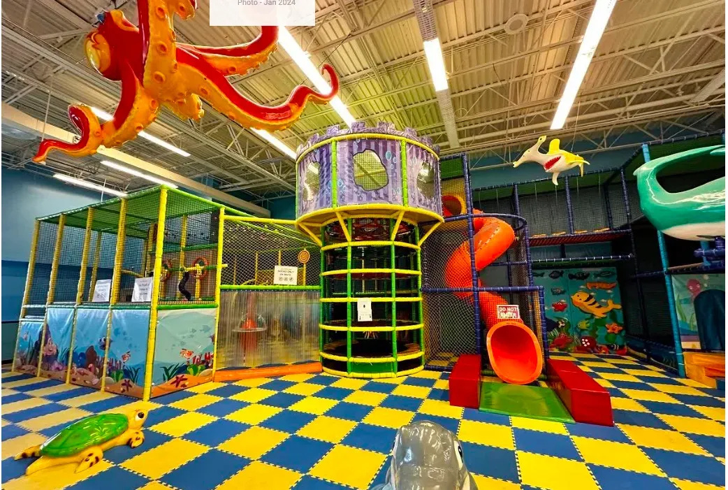 Birthday Parties at Kids Wonderland