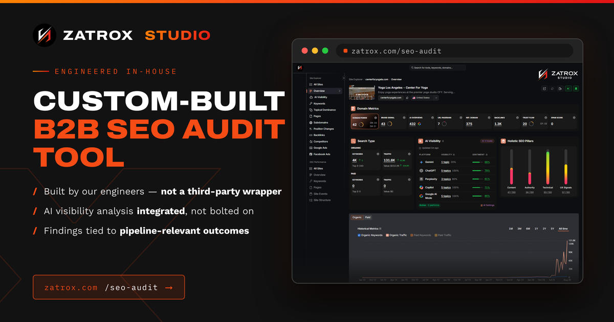 Strategic SEO Audit for Measurable Results