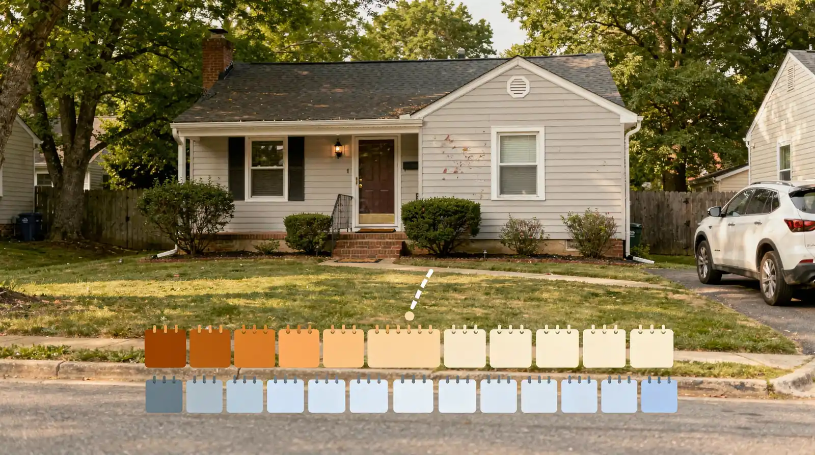 Sellers who close within 7 to 14 days can typically plan their cash proceeds options
