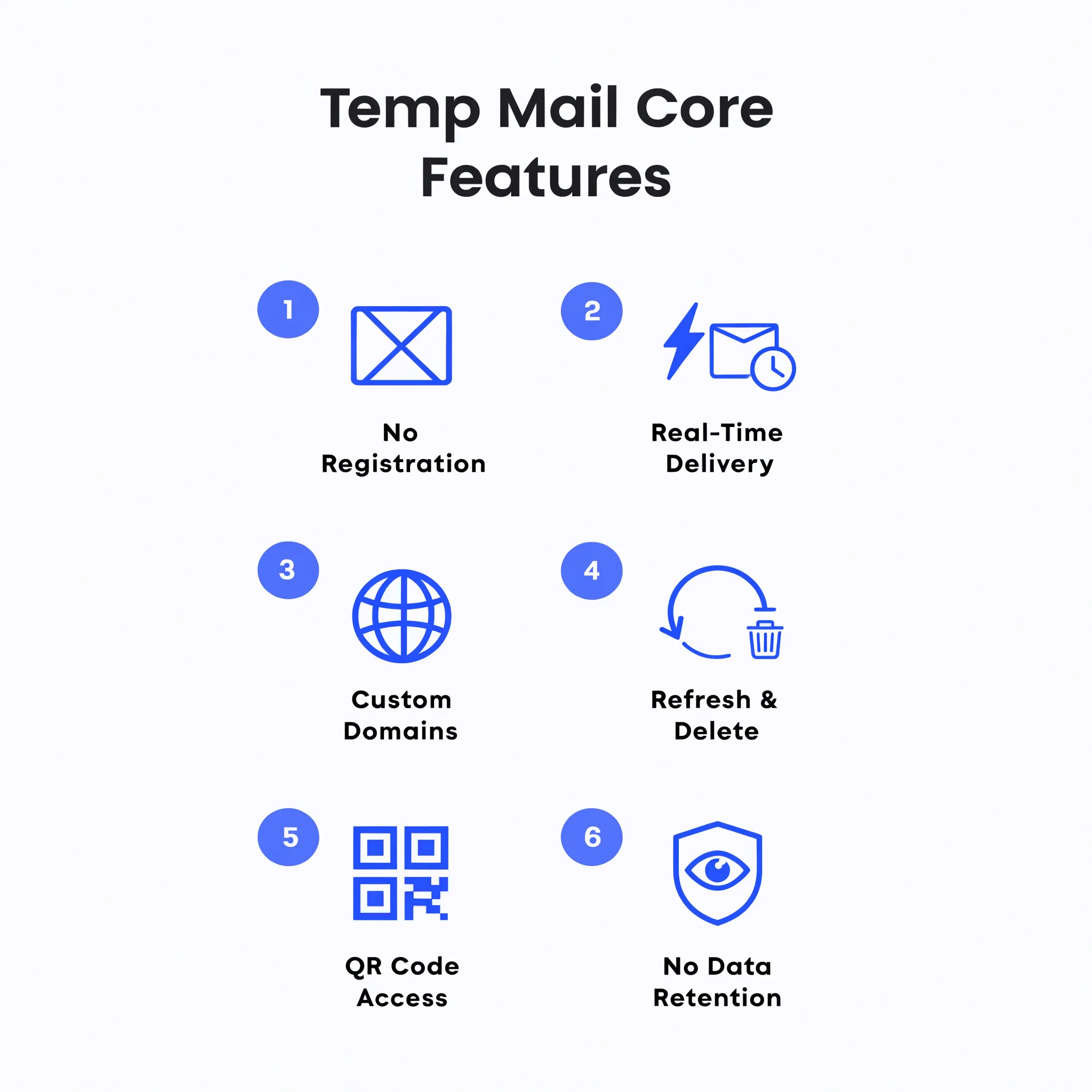 What makes a temp mail free temporary email solution work