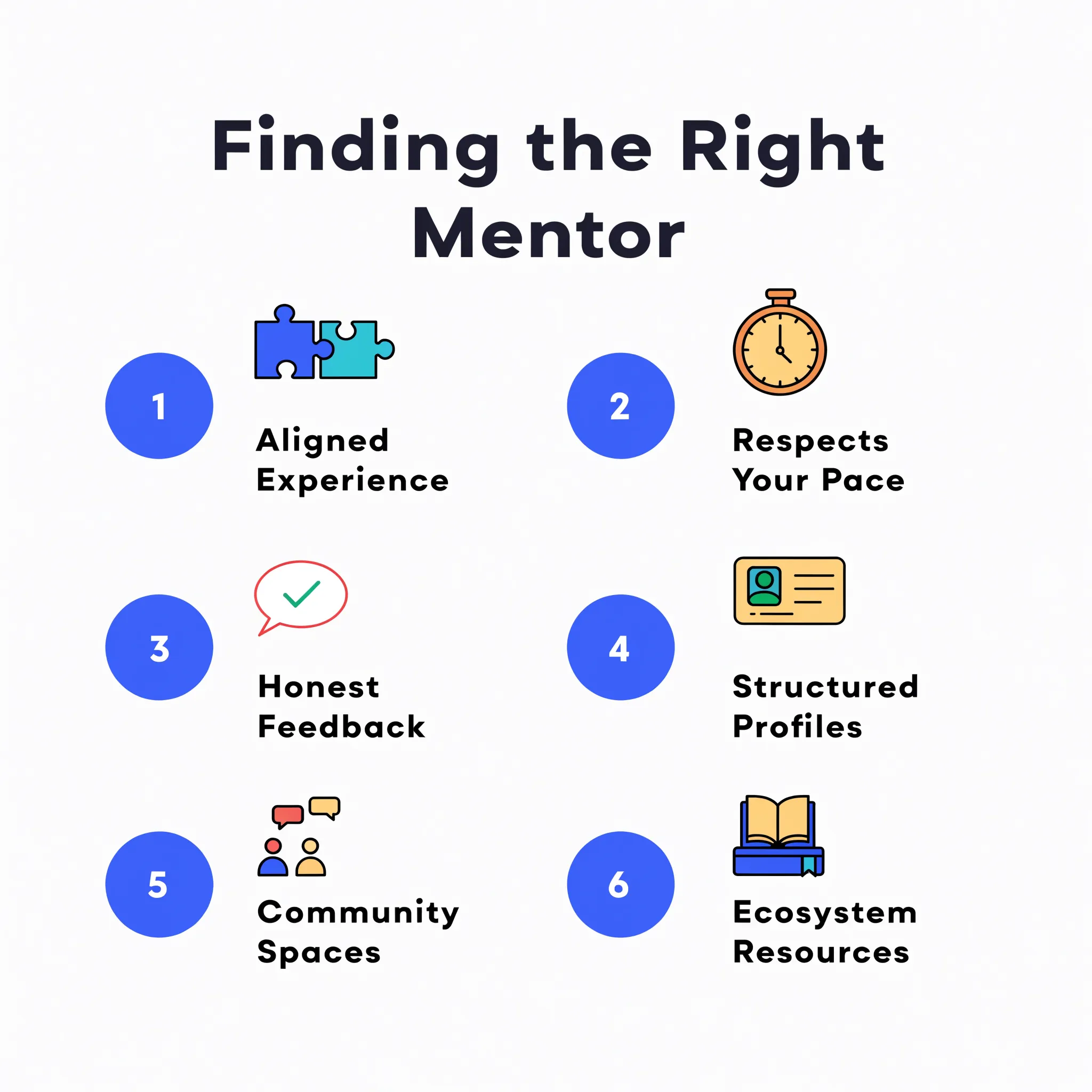 Career Mentorship 3 Six-step checklist infographic for finding the right career mentor