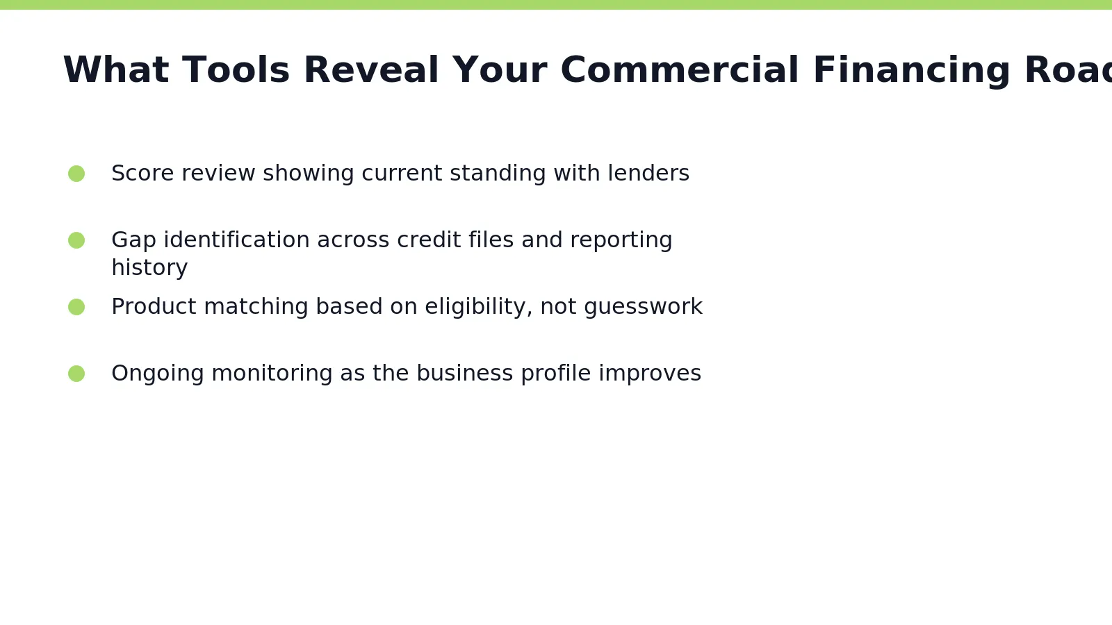 A proprietary scoring tool shows business owners exactly how underwriters view their credit position, translating