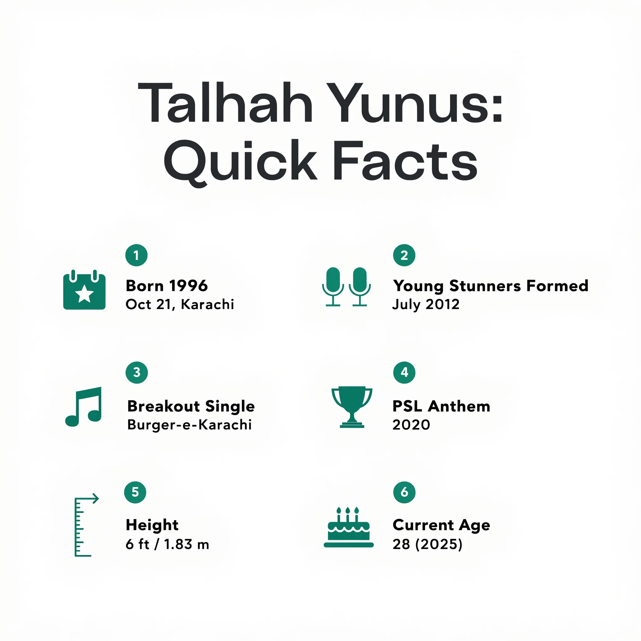 Talhah Yunus quick facts infographic: birth, Young Stunners founding, breakout single, PSL anthem, height, and