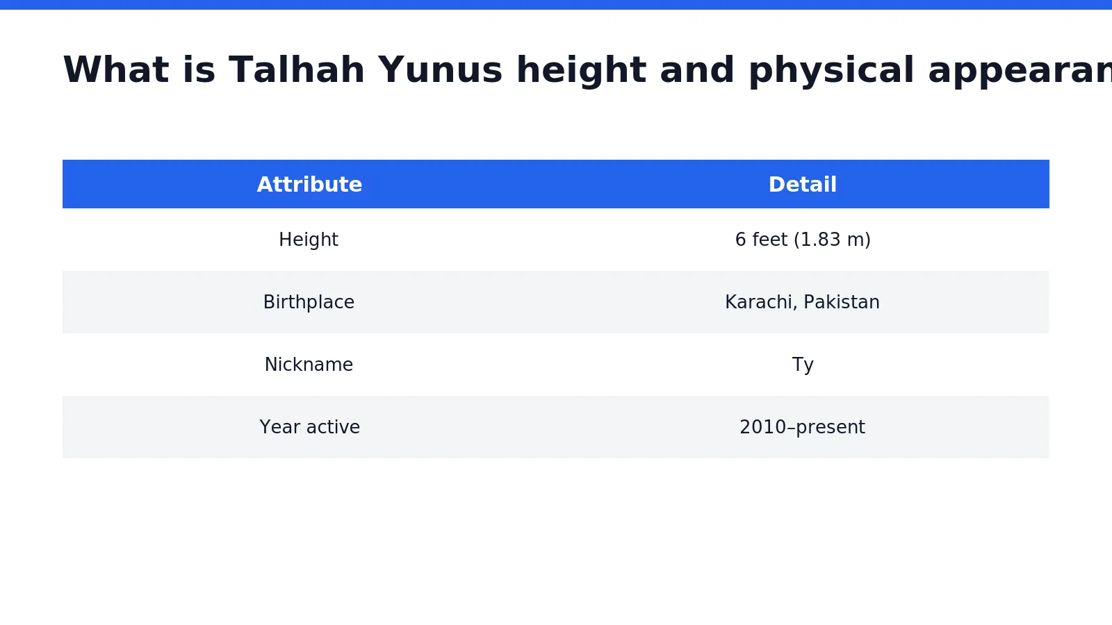 Talhah Yunus height measures 6 feet (1.83 meters), placing the rapper well above average height