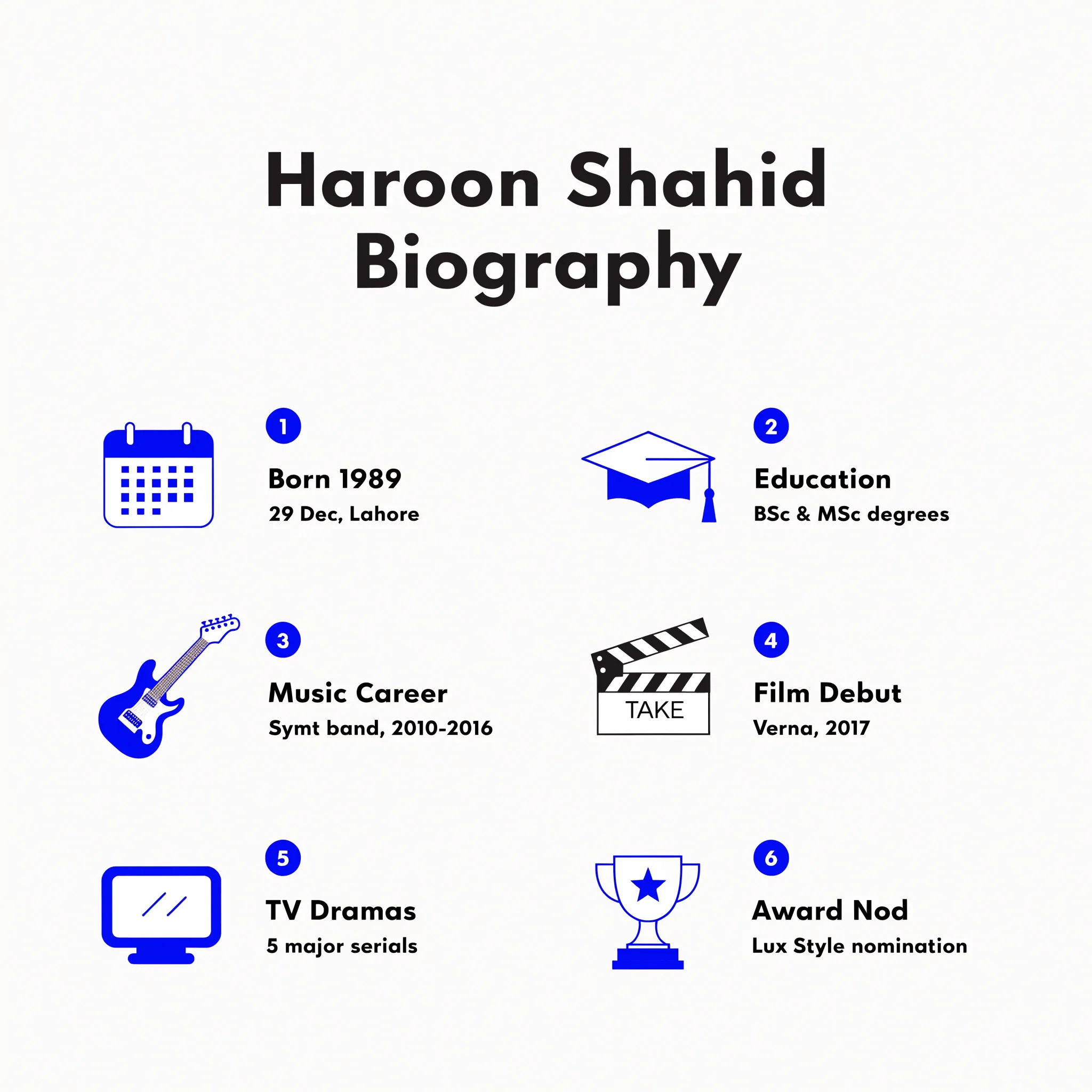 Haroon Shahid biography infographic: birth, education, music career, film debut, TV dramas, and award nomination