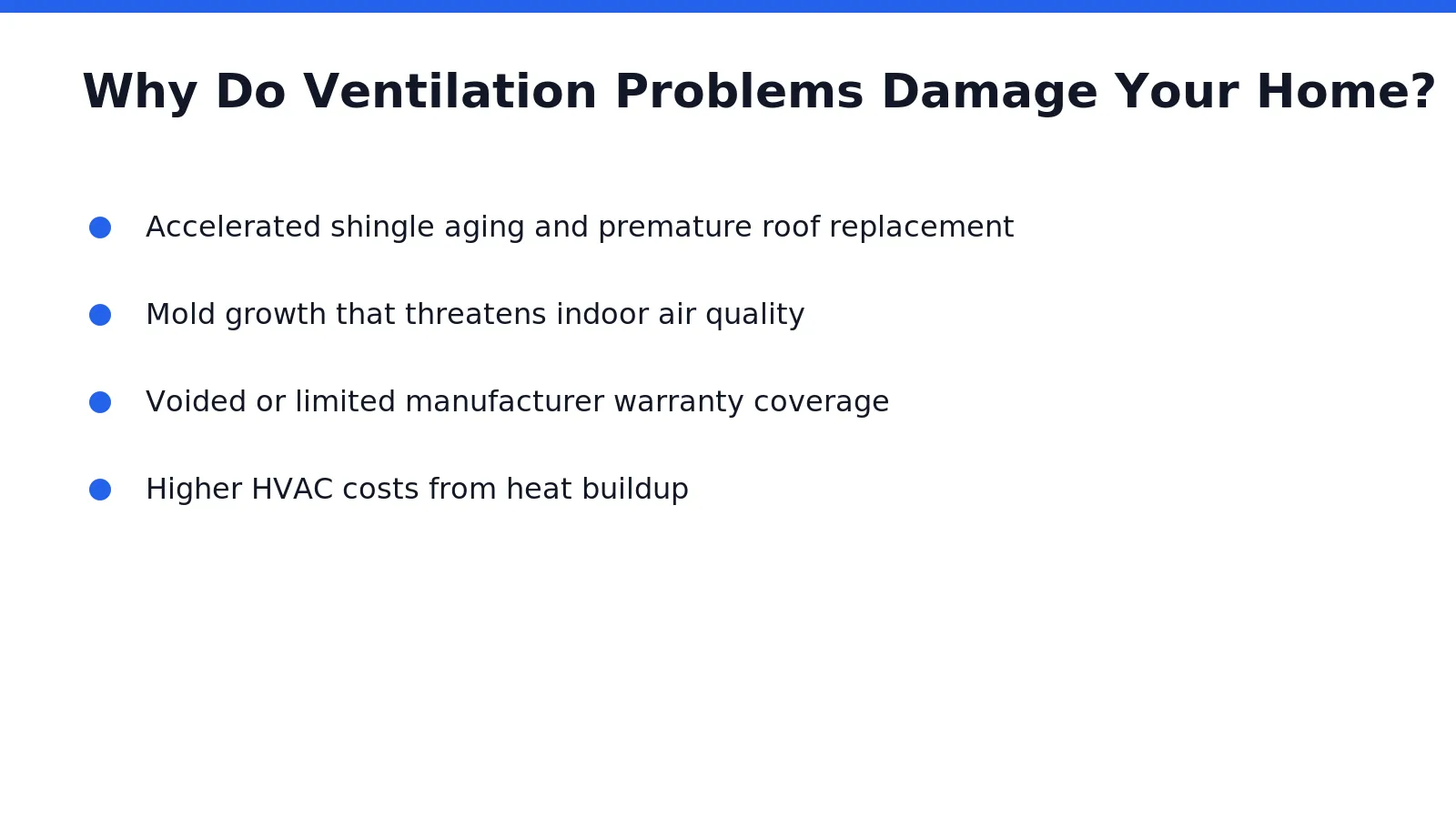 Trapped heat and moisture create a chain reaction that damages roofing materials from the inside