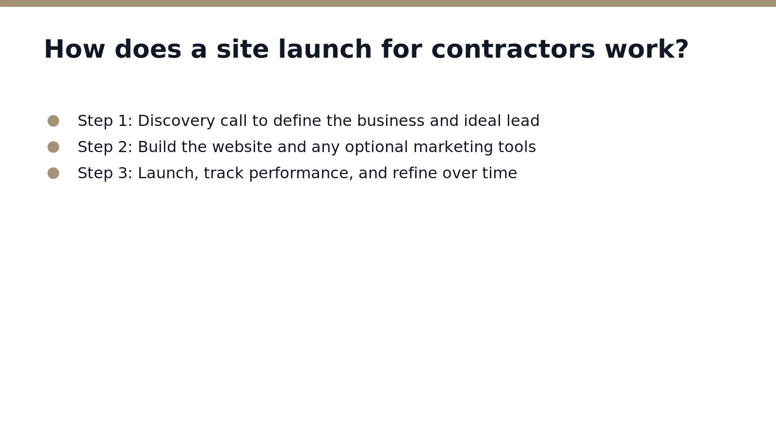 A site launch for contractors follows a three-step process designed for speed and results