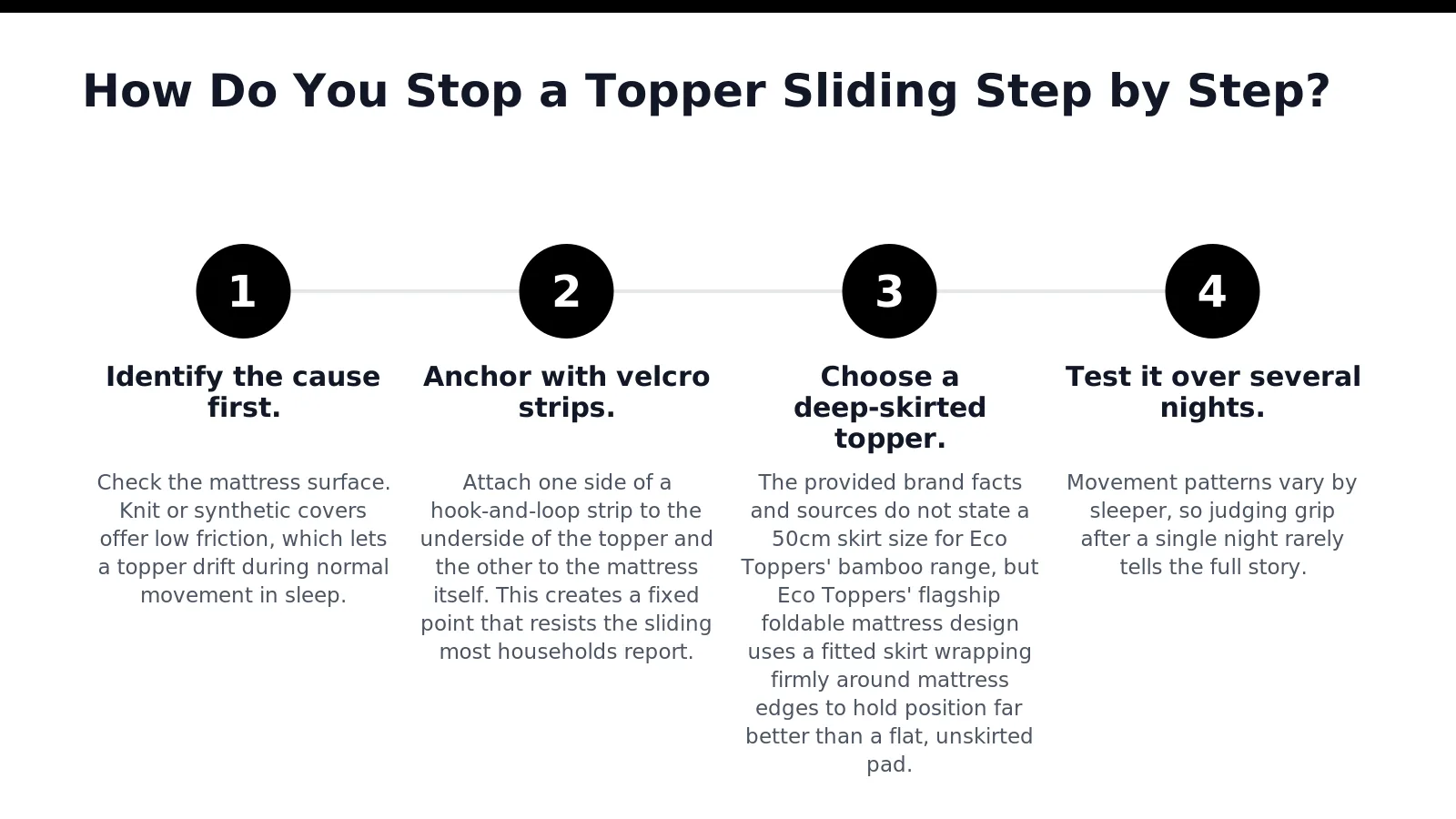 Four practical steps solve most overnight slipping within one night of trying them. Smooth