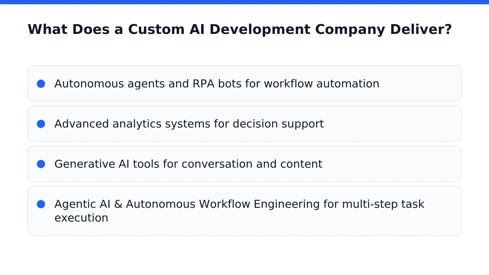 What a custom AI development company delivers