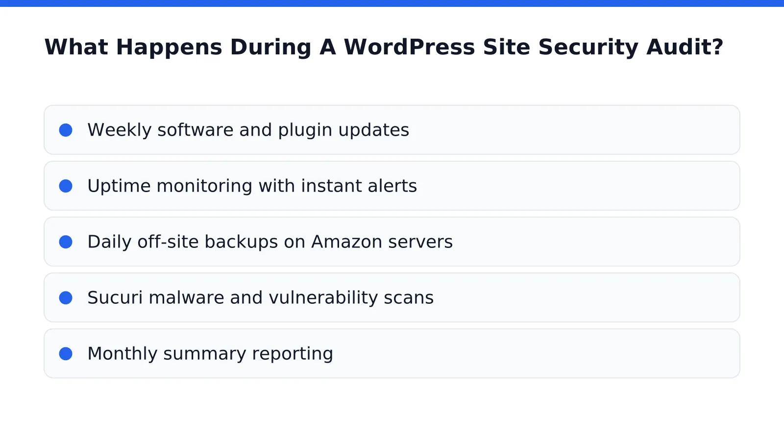 What Happens During A WordPress Site Security Audit
