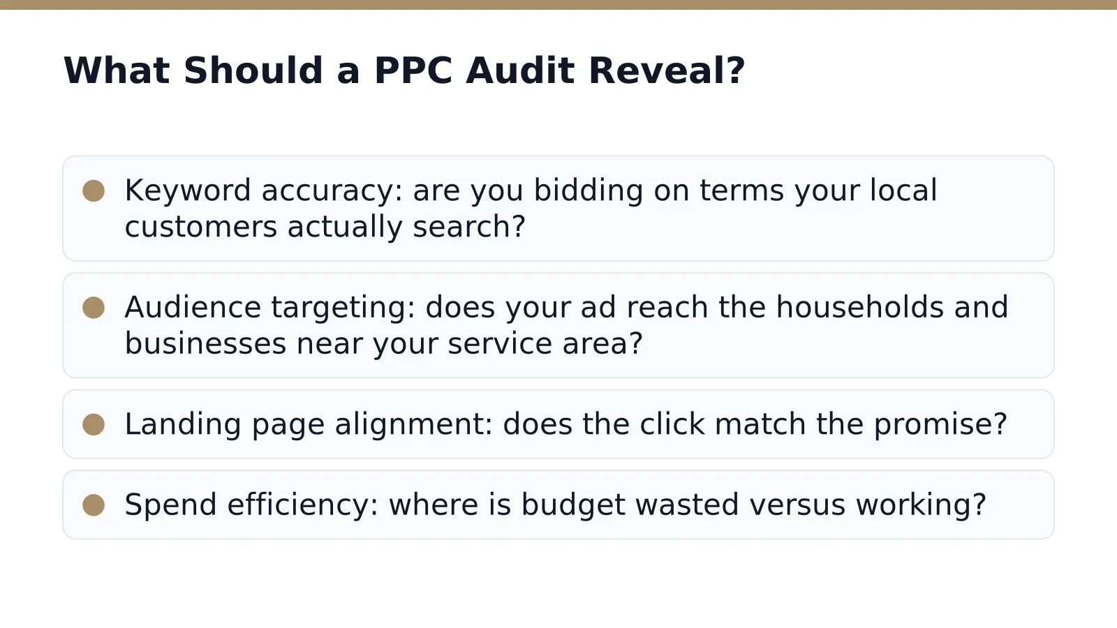 What Should a PPC Audit Reveal