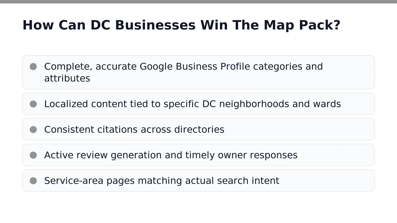 How Can DC Businesses Win The Map Pack