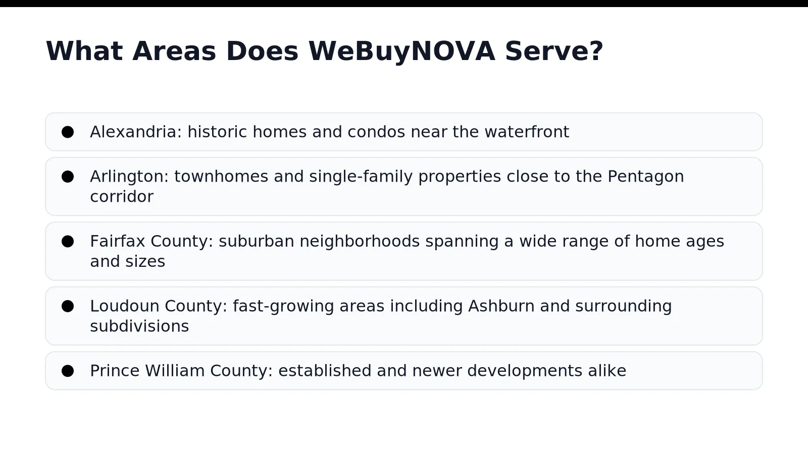 What Areas Does WeBuyNOVA Serve