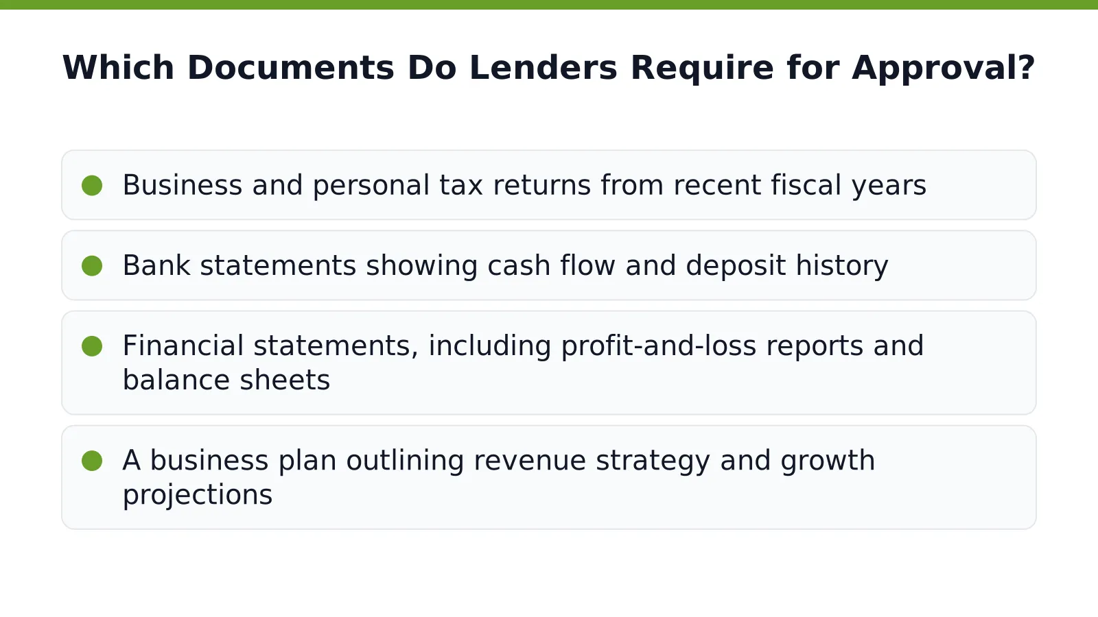 Which Documents Do Lenders Require for Approval