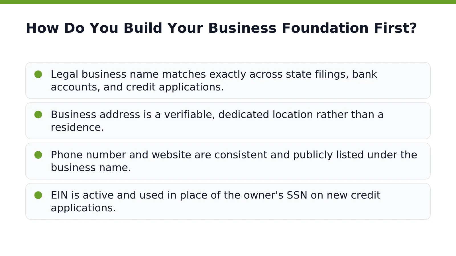 Entrepreneur registering a business entity and verifying company identity details