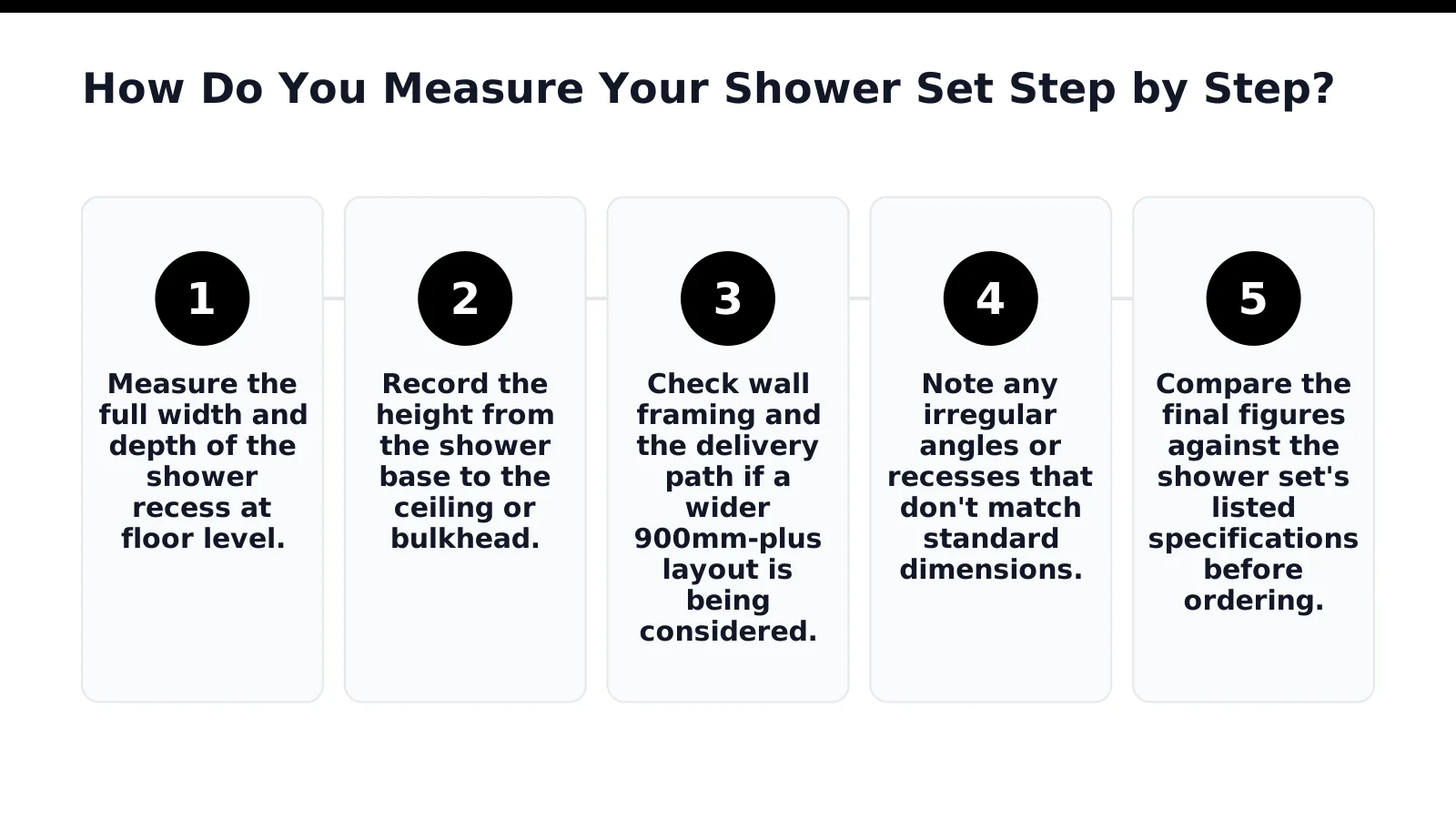 How Do You Measure Your Shower Set Step by Step
