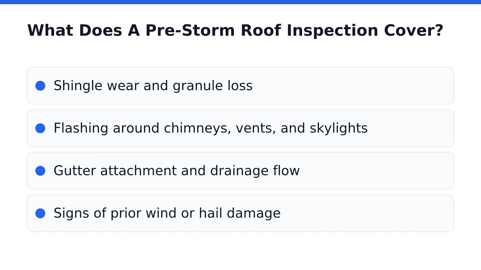 What Does A Pre-Storm Roof Inspection Cover in Jacksonville, Florida