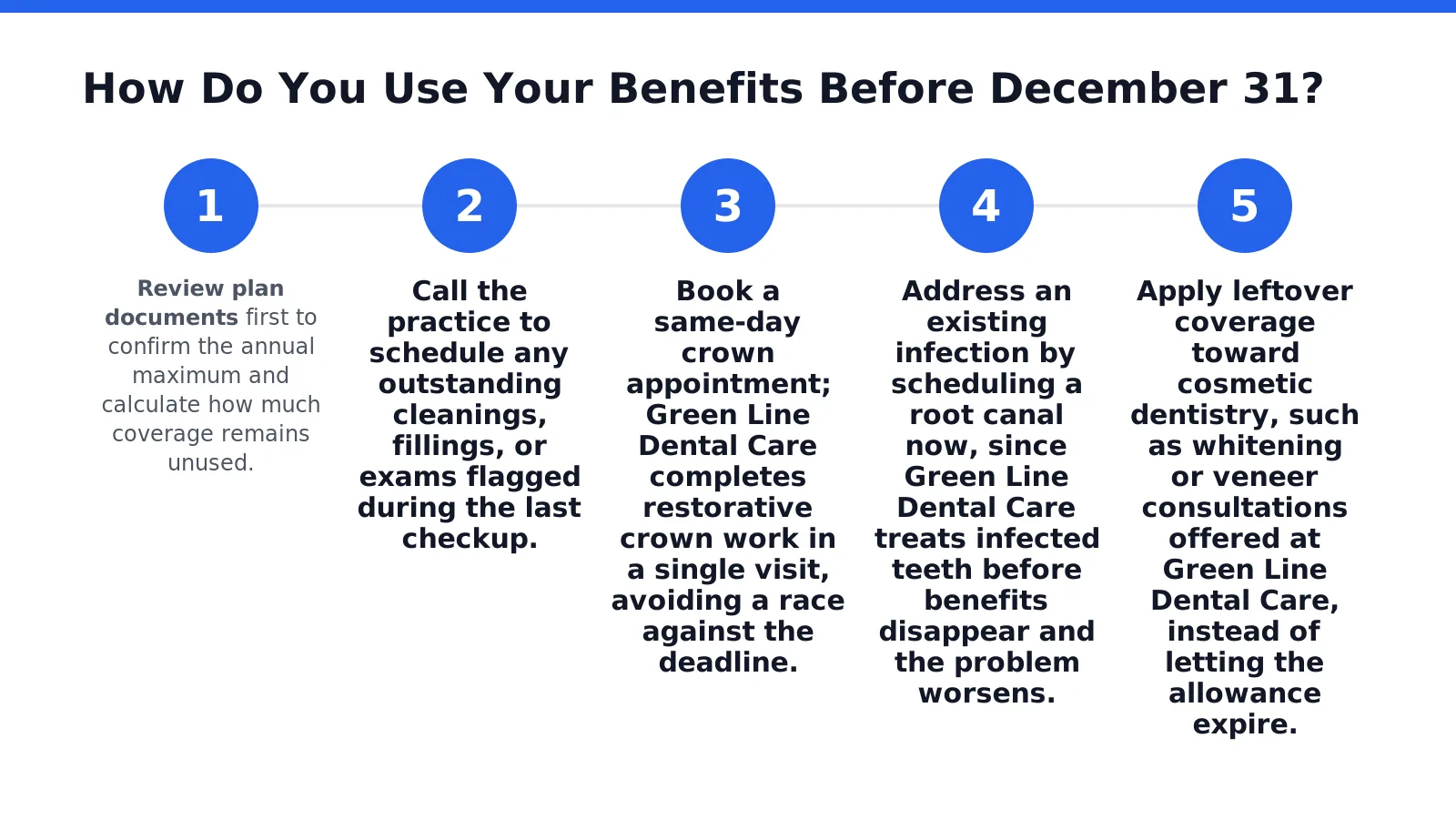 How Do You Use Your Benefits Before December 31