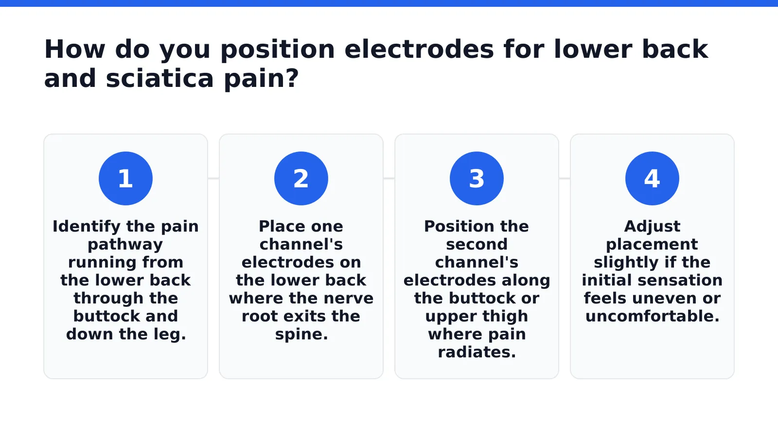 How do you position electrodes for lower back and sciatica pain